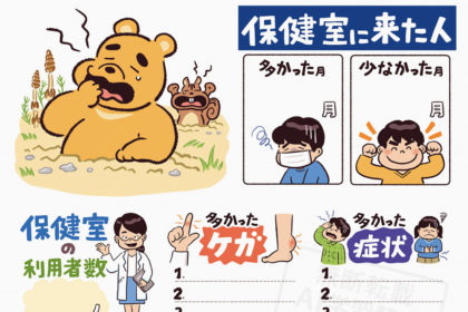 健2026年3月号イラストカット